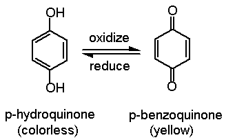 oxidize reduce OH p-hydroquinone (colorless) p-benzoquinone (yellow)