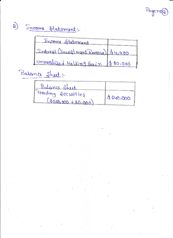 Page na a) Income statement :- Income Statement Interest finustment Ravenue) / $4,400 lunoualized Holding Gain $80,000 Balanc