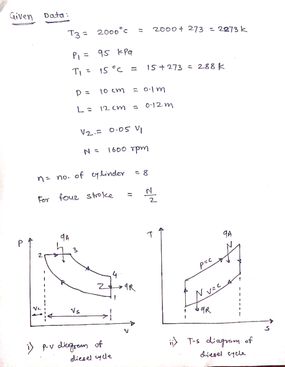 Given Data: T33 2000°c = 2000 + 273 = 2073 k P,= 95 kPa Ti = 15 °C = 15+273 = 288 k D = 10 cm = 0.1m L: 12 cm = 0.12 m V2.5 0