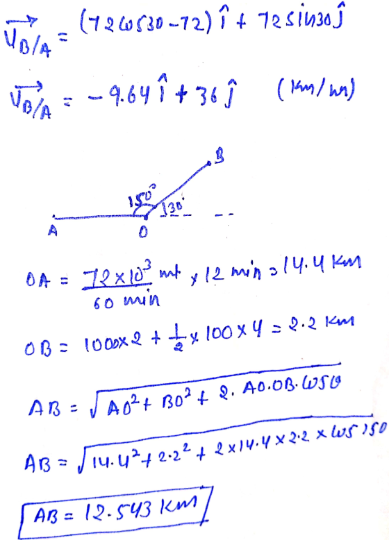Jola (726530-72) ît resinaoh Vol 9.64 î + 36 (km/wa) 150 130 0 OA = I2X10 ml x 12 min 214.4 km 60 min OB = 100x 2 + x 100 x 4