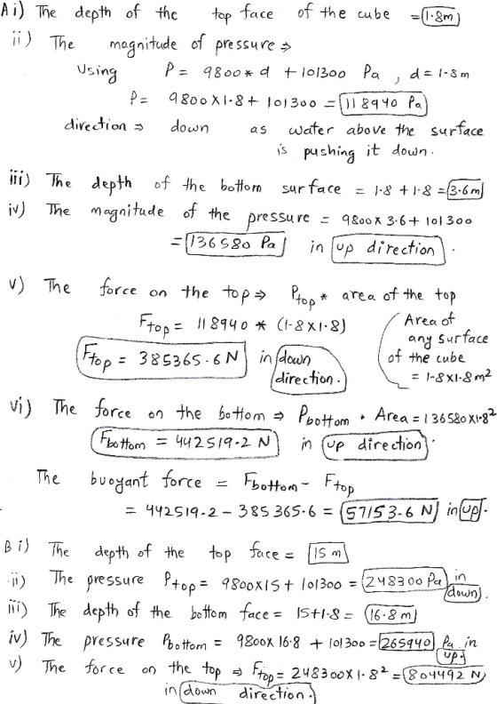 A i) The depth of the top face of the cube =(1.8m) ii) The magnitude of pressure Using P = 9800* d +101300 Pa , d=1-8m P= 980