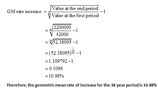 GM rate increase Value at the first period Value at the end periodi - 38 N 42000 5235095-1 (52.38095)55-1 1.109792-1 - 0.1098