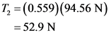 7, (0.559) (94.56 N)
= 52.9 N