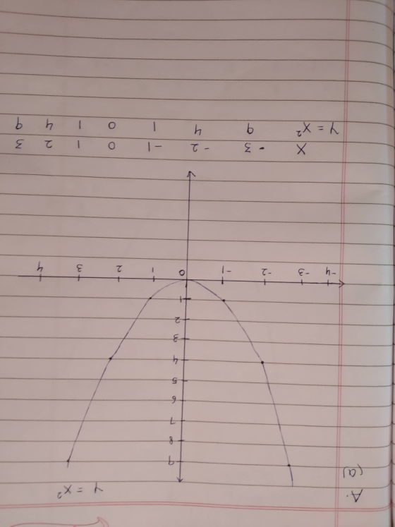 39 ろ 24 2 3 2 2 2 2