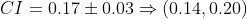 CI 0.17t 0.03 (0.14,0.20)
