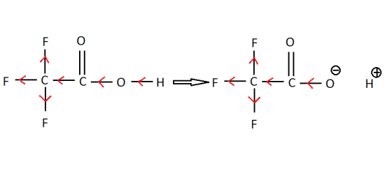 о о F F +-с +- С +о +н -F - C +- с +- о Н F F