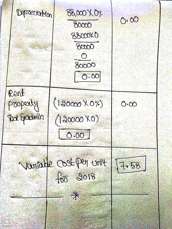 Depreciation 88,000 X0%. 0.00 80000 88000X0 80000 80000 10.00 Rent property / (120000 X0%) 1 0.00 tax &admin | (120000 XO) 0.