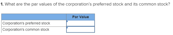 1. What are the par values of the corporations preferred stock and its common stock? Par Value Corporations preferred stock