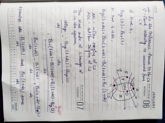 2020 0. JANUARY fix the Seference foauye to the cV WK 02 • Day 0086-360 as observed fay velocity 06 CX 8 = fluid MONDAY А at