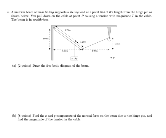 4. A uniform beam of mass 50.0kg supports a 75.0kg load at a point 3/4 of its length from the hinge pin as shown below. You