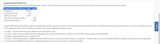 Preparing Adjusting Entries Jake Thomas began Thomas Refinishing Service on July 1, 2019. Selected accounts are shown below a