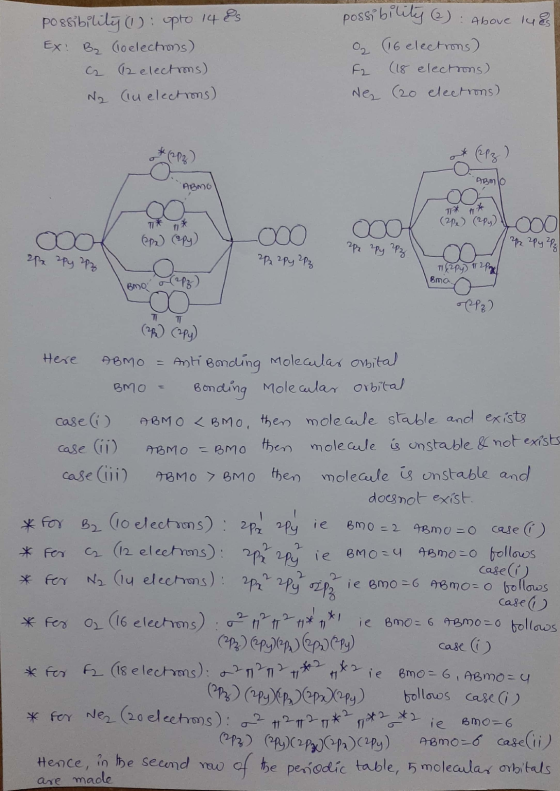 possibility : opto 14 8s Ex: B2 (oelechms) as 12 elections) Na (In electrons) possibility (2) Above lues Op 16 elections) F2