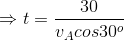 \Rightarrow t = \frac{30}{v_Acos30^o}