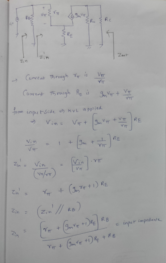 39.90 RBS VS 9mm ERO & Rc Vin Zout Zin Current Through it is Carrent through he is VAT gan Ver + VT from inputside =) KVL a V