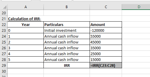 А B C 20 21 Calculation of IRR- 22 Year 23 0 24 1 25 2 26 3 27 4 28 5 Particulars Initial investment Annual cash inflow Annua