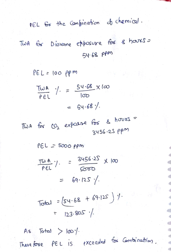 TwA or Dioxane etposure f% 8 hours- 54 68 PPM PEL- loo Pp m PEL lao U A 3456 2S ppm 3456 TTJ A P EL 69 12s 23.8os As Total >1
