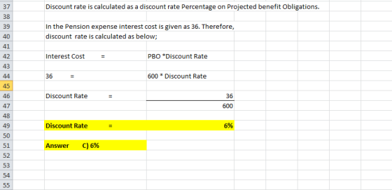 Discount rate is calculated as a discount rate Percentage on Projected benefit Obligations. 37 38 In the Pension expense inte
