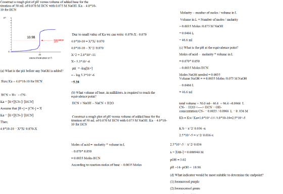 Construct a onh plot of pH versus volume of added base for the titration of 50 mL of 0.070 M HCN with 0.075 M NaOIH. Ka -4.0
