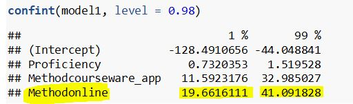 confint(modeli, level = 0.98) ## ## (Intercept) ## Proficiency ## Methodcourseware_app ## Methodonline 1 % 99 % -128.4910656