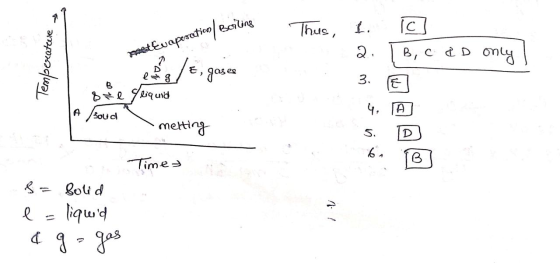 ration / Boiling This, 1. 2. o B, C ¿D only met Evaperation Berling amporadural ୧g 3. e2 g E 8 e fiquid IA /soud melting 5. D