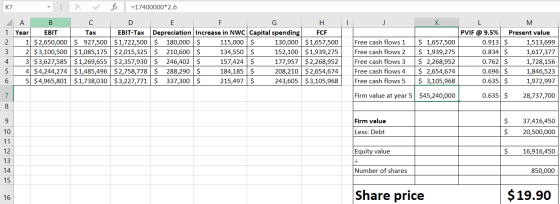 fix =17400000*2.6 К7 A В D Е F Н K М Depreciation Increase in NWC Capital spending 180,000 $ 210,600 $ 246,402 $ 288,290 $ 33