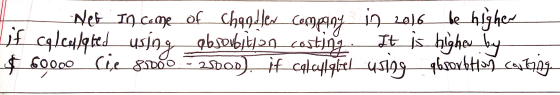 Net Income of Chagdter company in 2016 be higher if calculated using absorbition costing. It is higher by 60000 Cie 81000 -