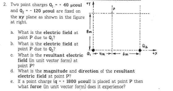 2. Two point charges Q1 40 μcoul and Q2 -120 μcoul are fixed on the xy plane as shown in the figure i! at right. 8m, a. What is the electric field at b. What is the electric field at c. What is the resultant electric ,--4m point P due to Q1? point P due to Q2 field (in unit vector form) at 2. -bm-→i point P electric field at point P? what force (in unit vector form) does it experience? d. What is the magnitude and direction of the resultant e. If a point charge (q + 1800 μcoul) is placed at point P then