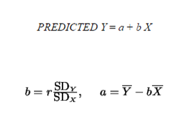 PREDICTED Y= a +bX b=rSD a=7 – 6X