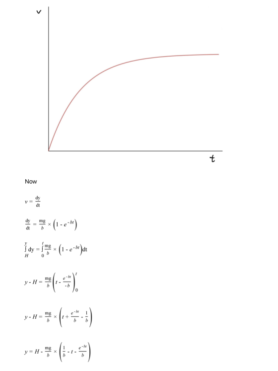 t Now dy V= dt dy dt mg b х (1-e-b) I dy = mg b 0 * (1-e-be)dt H Y-H= - -5 0 mg e-by y-H= + b 6 mg y= H.