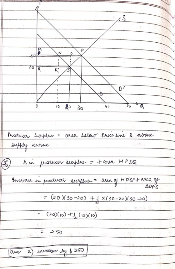 is 32 R: 10 30 Prusctucer surplus area lulow Pruce une & abone suftly curne = + area A un puoducer suplus MPS Imrease in fuod