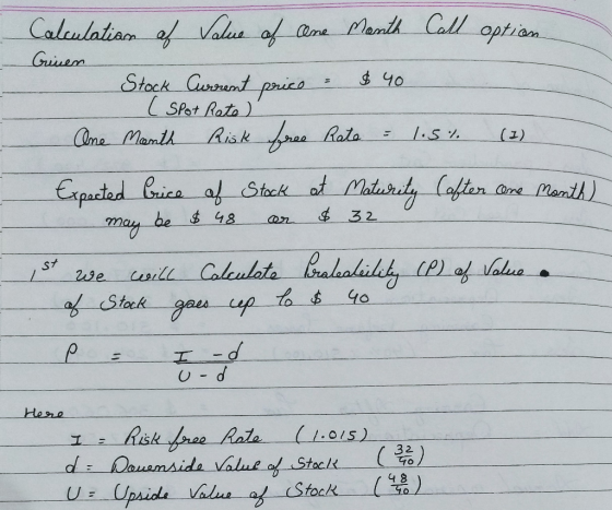 Grinen Calculation of Value of Ane Manth Call option Stock Current price: $40 (Spot Rate) One Manth Risk free Rate = 1.5% (3)