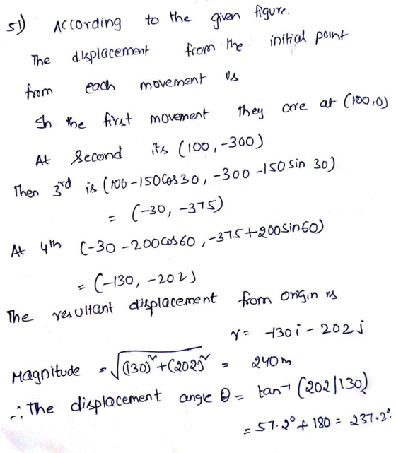 AC COYding to the u The displacement om the iniol pont rom Each movement sh he ft movement hey ore at Coo,0) At eond (oo, -30