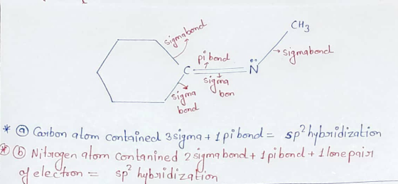 CH₃ Sigmabond pi bend Ň Sigmabond sigmabond signa bon bond * @ Carbon atom contained 3 sigma + 1 pi bond = sp2 hybridization
