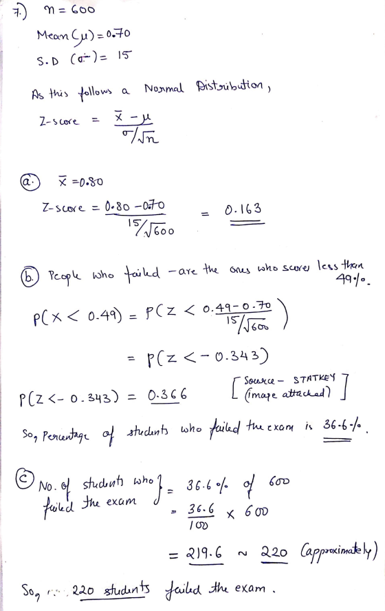 الب N = 600 Mean Cu) = 0.70 S.D CO-)= 15 Normal Distribution, As this follows a Z-score X-M olun la X=0.80 Z-score =0.80 -0.7