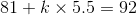 81 + k x 5.5 = 92