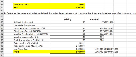 83 84 Volume in Units Sales 80,605 6,206,592 85 86 87 b. Compute the volume of sales and the dollar sales level necessary to