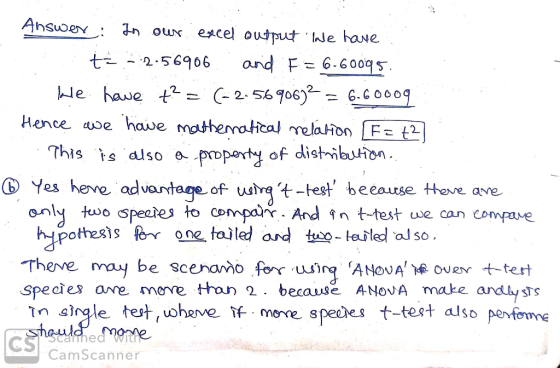 Ansuwer J our excel output e have and F 6.600q Ne hawe t C-2.S6906) 6.C0009 Hence aoe hawe matheratical melaHon F= t2 t-2.569