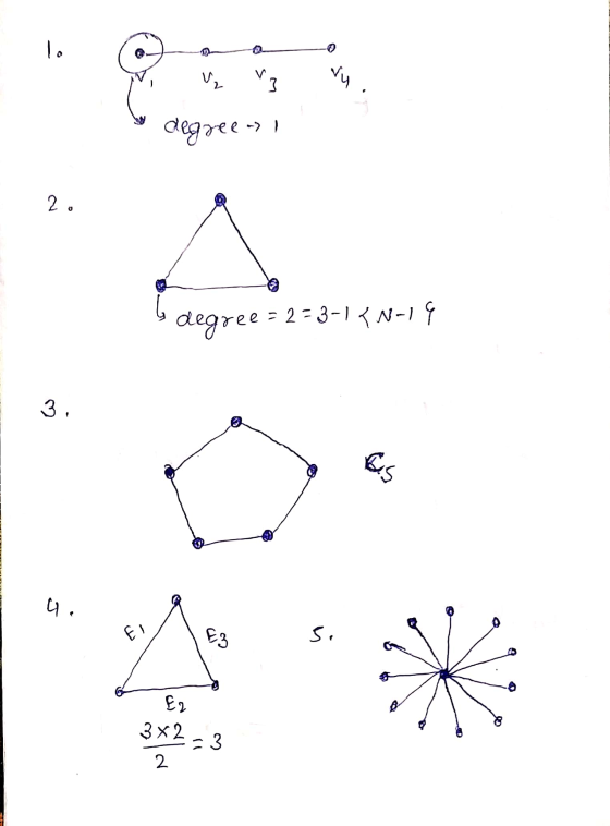 lo vr su 3 degree - 2. degree = 2 = 3-1 {N-19 3. res 4. Ei 5. Er 3x23 2