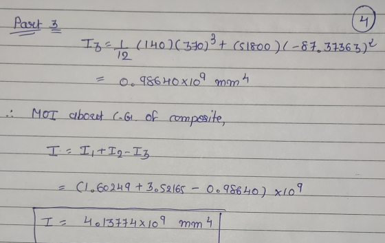 Part 3 ។ Izst (140)(370)3 + (51800) (-87.37363)2 12 0.986 HOX109 mm 4 MOT abort Cole of composite, Is I t Ig-Iz = (1.60249 +