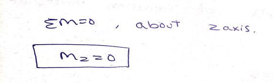 Enzo about zaxis. mazo