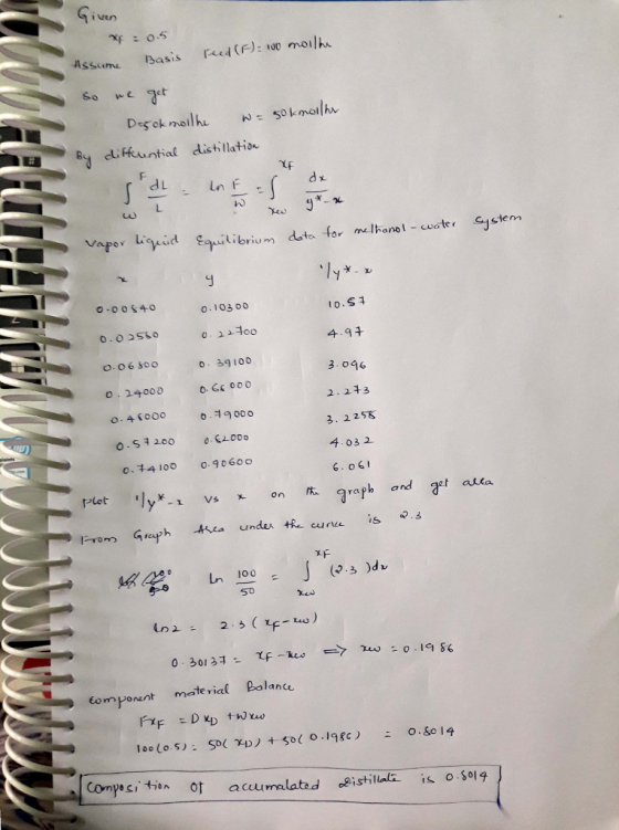Assune Basis F 00 moilh Bud dHea ntial distillation 0 ;librium data for milhano I-coter G stem 0 00S40 0 10300 10.S斗 4.9千 3.