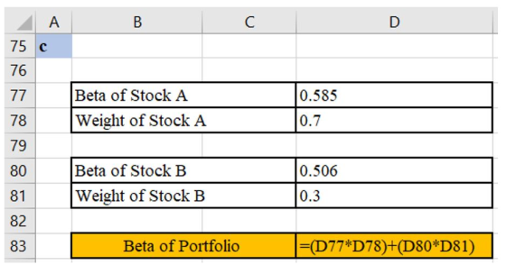 A D B C 75 C 76 Beta of Stock A 77 0.585 Weight of Stock A 0.7 78 79 Beta of Stock B 80 0.506 Weight of Stock B 0.3 81 82 - (