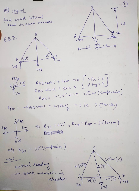 O find actual internal load in each member 2l B A otto с F.B.D Tणा 22 6W K l * 450) A3w 3W 6W RAC 345 A Izw 13W RAB cosust RA