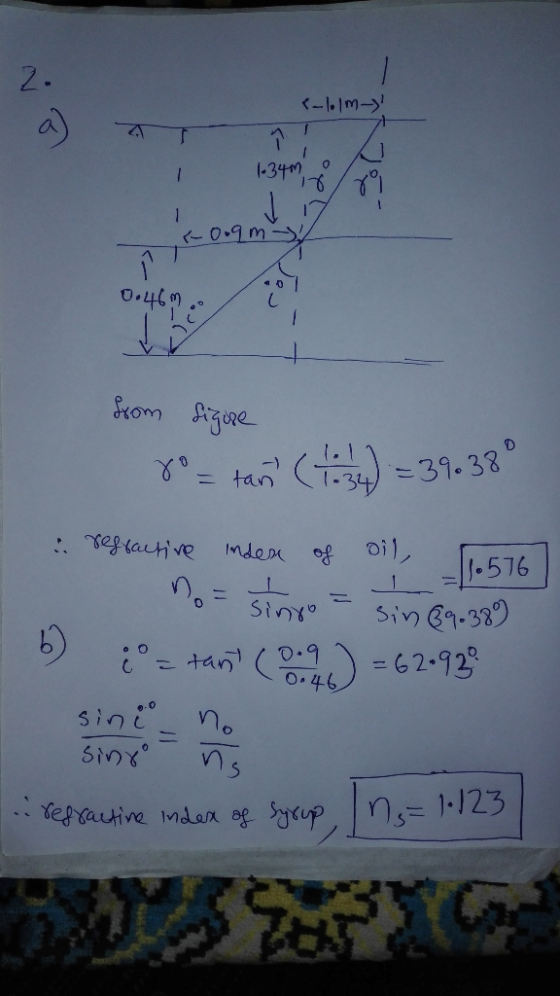 s-lolm- n 1-34m 1 / T I / 1 -0-9m 7 Room 0.46 . 0:46 PET from sigure 8 = tan (1:1) = 39.38° refractive index of oil, 1.576 no