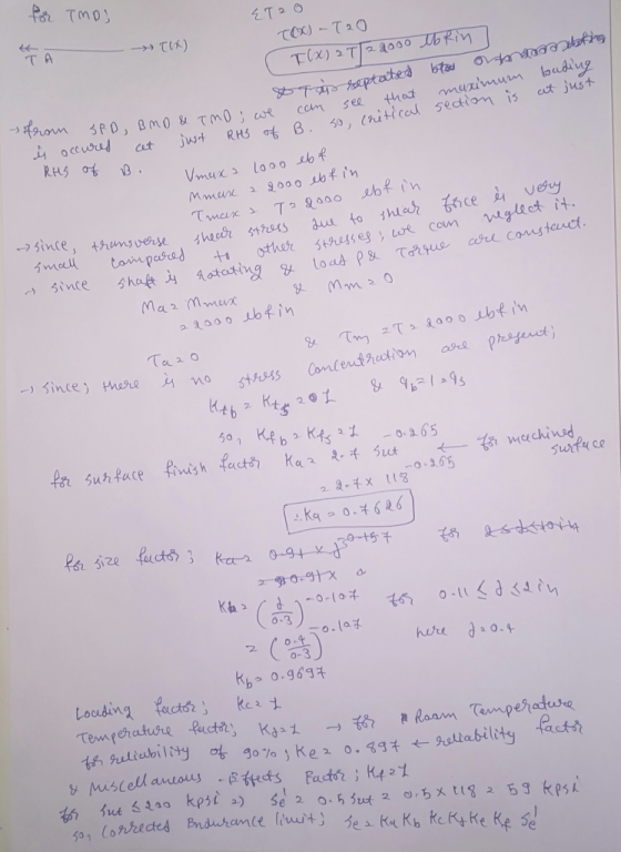 世) T A -) fam n 3e0, ßmo & τm0 ; we can see ,that ov«uoiman cut just, RH5 aもB. so, tni+İcod section is just corl Cons Swrtce