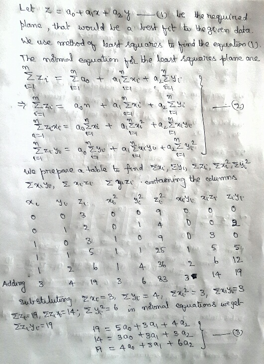 Let z = ata at ay be the required. plane that would be a best fit to the geven data We use method of least squares to find th