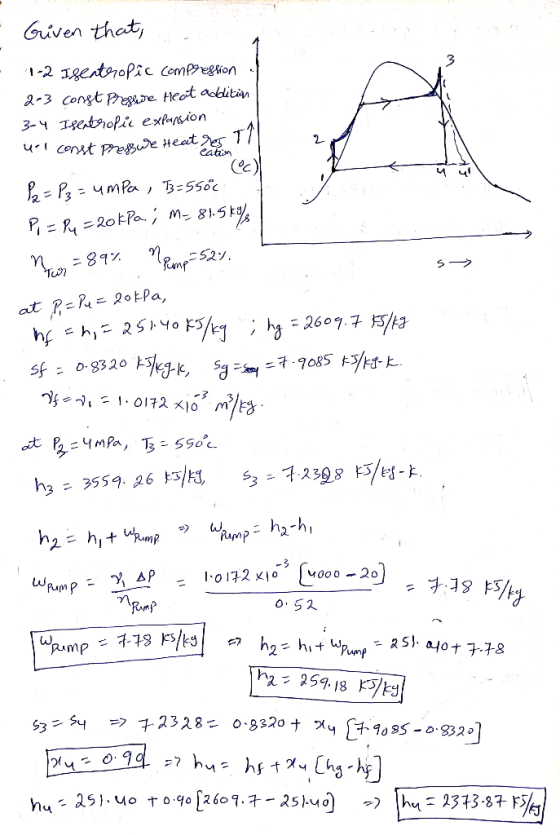 Given that, 1-2 Igentropic compression 2-3 const Preplete Heat abitinn 3-4 Isentropie expansion uri const pre Bule Heat T1 s