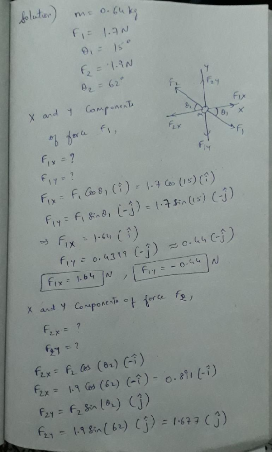 0 62 Fix o, fi y F, x : FGA, (f): 1.ว@ds)(?) Ftx 1.64 N f2x= 1.9 Gs (h) (i) : O. 8911-1) = 1.1 gin (62) (1)-1.67 구 (1)