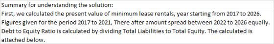 Summary for understanding the solution: First, we calculated the present value of minimum lease rentals, year starting from 2