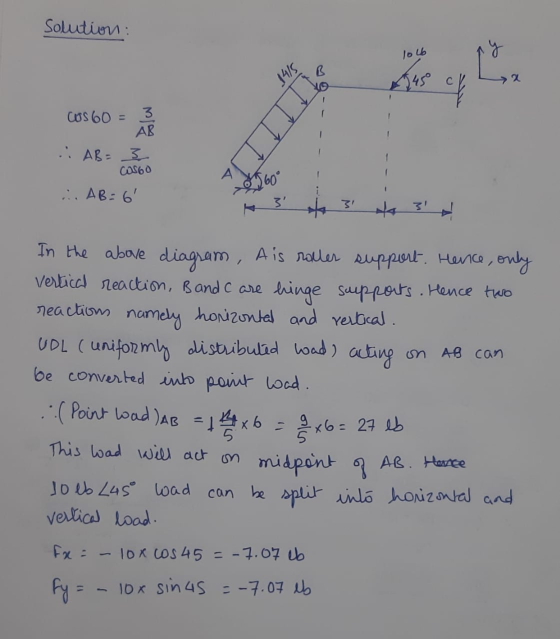 solution: 10 lb so B 1415 545 2 y COS 60 = 3 AB .. AB= 3 Casoo 560° ... AB=6 3 on AB can In the above diagram , Ais roller